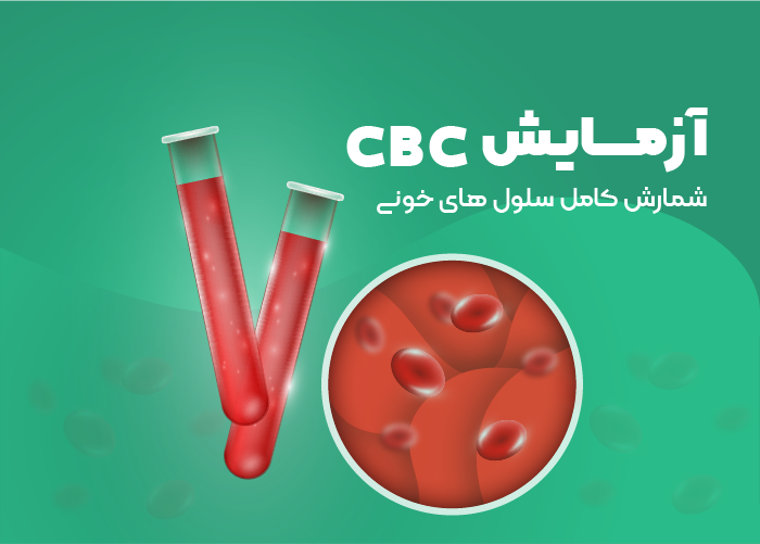 آزمایش CBC (شمارش کامل خون) : راهنمای کامل